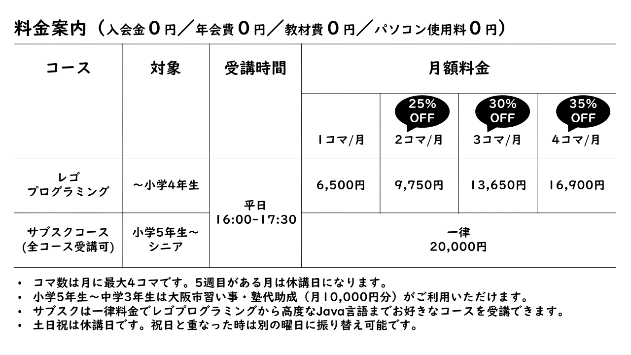 コース一覧